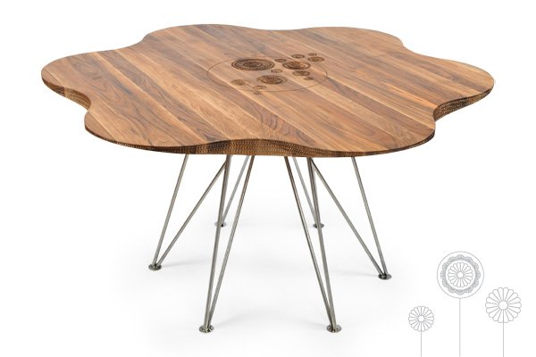 Mesa Margarida