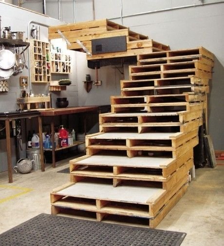 Pallets no quarto